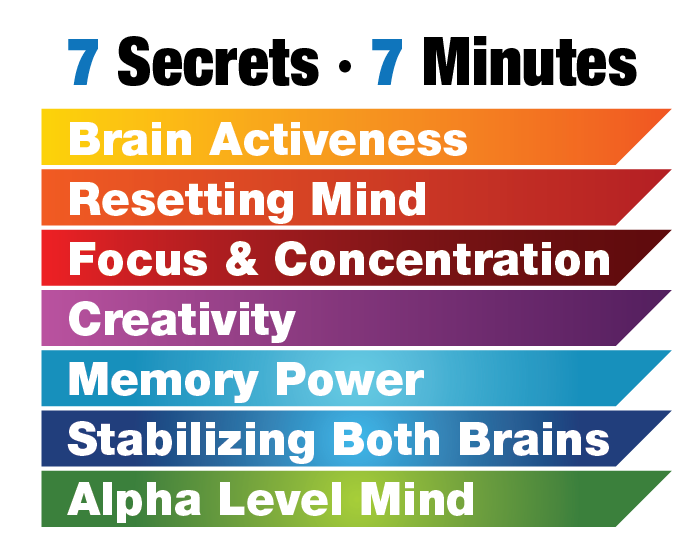 The 7 Secrets Rhythm 7 minutes techniques